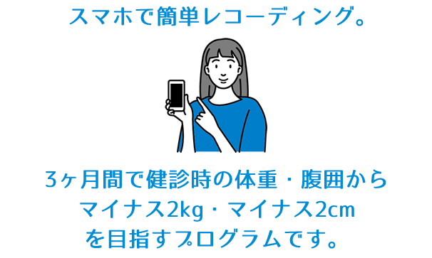 3ヶ月間で健診時の体重・腹囲からマイナス2kg・マイナス2cmを目指すプログラムです。